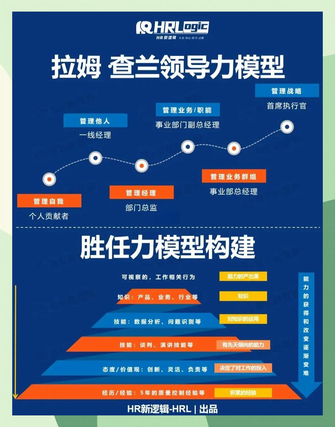 激励对象筛选模型(激励对象筛选模型是什么)定西市