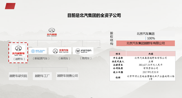 资本结构优化方案(资本结构优化方案是什么)定西市 资本结构优化方案(资本结构优化方案是什么)定西市