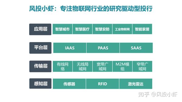 融资顾问市场分析(融资顾问的职责是什么)定西市