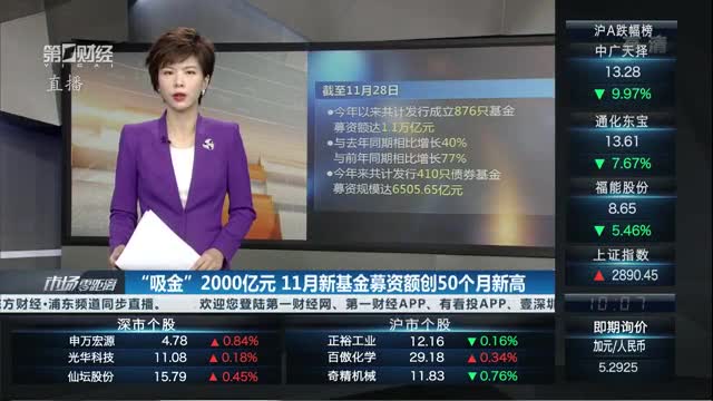 产业基金募资辅导(产业投资基金募集规模)定西市