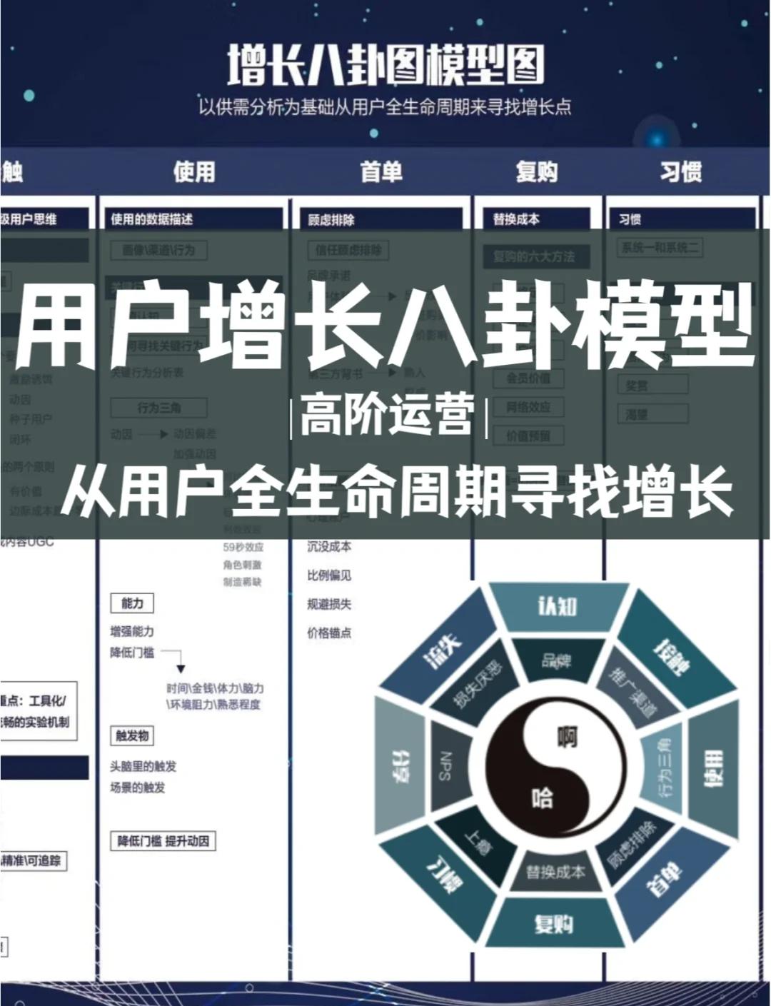 资本路径规划增长(资本化道路什么意思)定西市