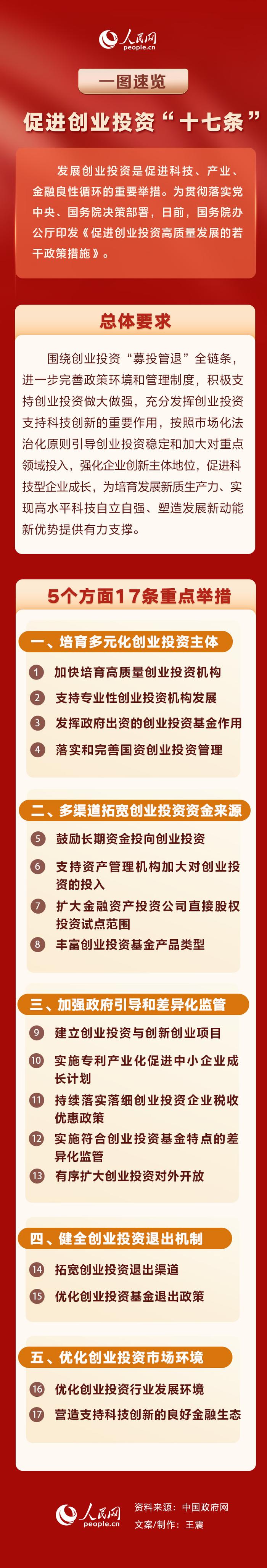 产业扶持政策解读(产业扶持政策有哪些)定西市