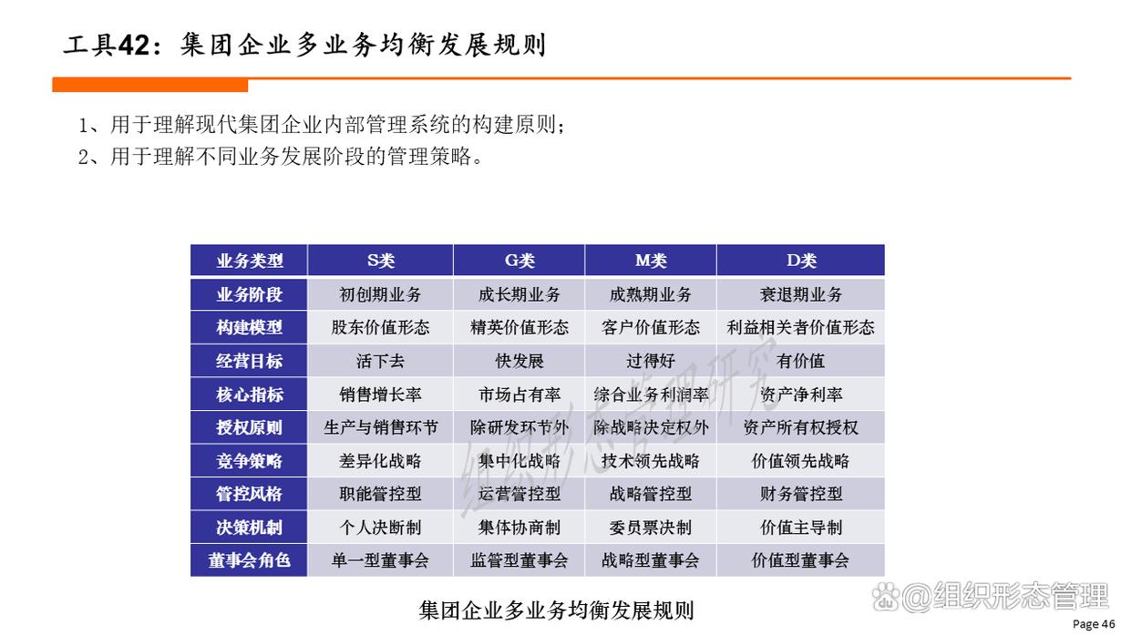 组织变革评估工具(组织变革评估工具包括)定西市