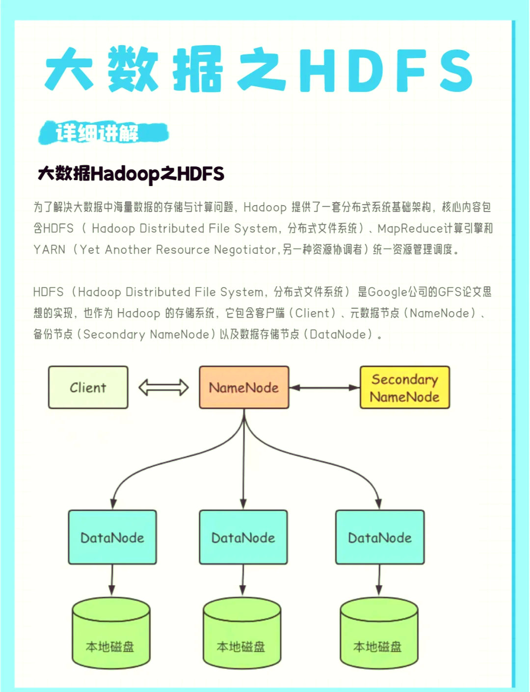 GPLP架构设计(ppt好看的组织架构图)定西市