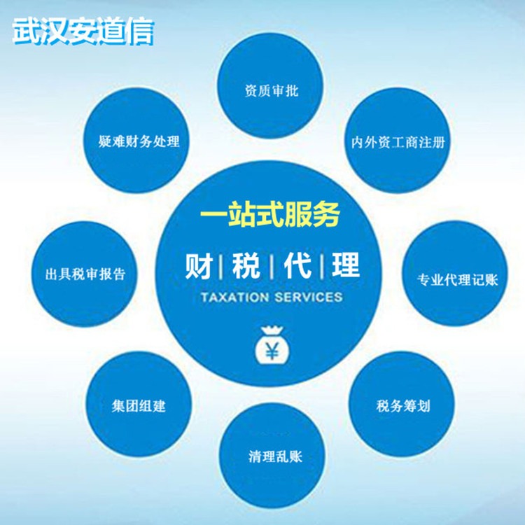 并购顾问税务筹划(并购顾问税务筹划方案)定西市